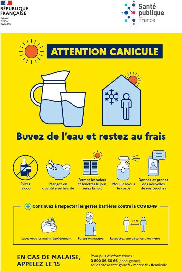 Canicule